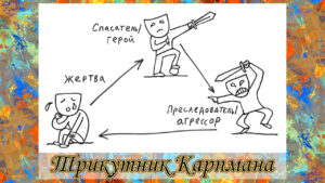 Метушня в трикутнику Карпмана