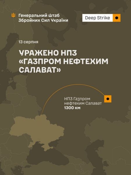 НПЗ і ніж