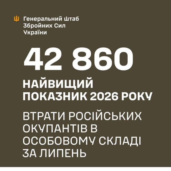Про мобілізацію (Частина 1)