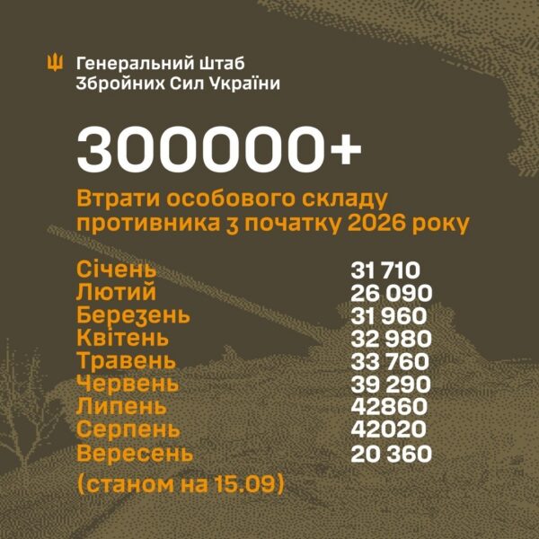 Маленькі трагікомедії (Частина 2)