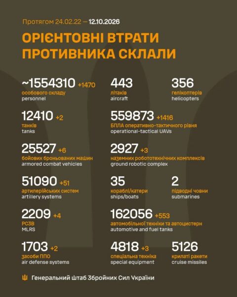 Інша реальність? (Частина 3)
